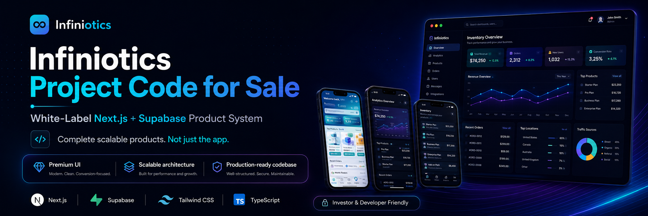 AI Powered Full Stack Website Template